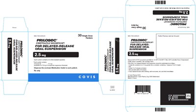Omeprazole Magnesium Structural Formula (Image 02)