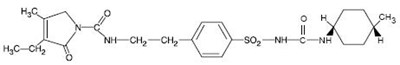 Chemical Structure (Glimepiride Str)
