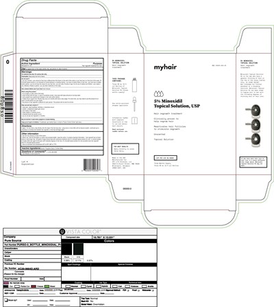 Label (Myhairmnx Lbl)
