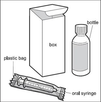 Figure A - hemangeol 2
