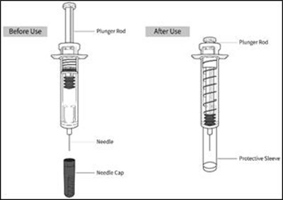Syringe Parts (Enox Ifu Parts)