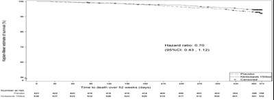 Figure3.jpg (Figure3)