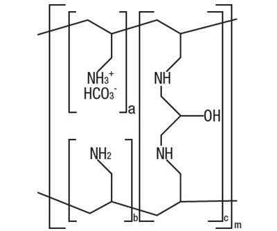 Figure-1 (Fig 1)