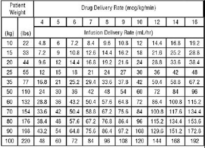 Structural Formula (Rocuronium Bromide Injection 1)