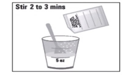 sodpicomgoandanhydrouscitricacidfig7 - sodpicomgoandanhydrouscitricacidfig7