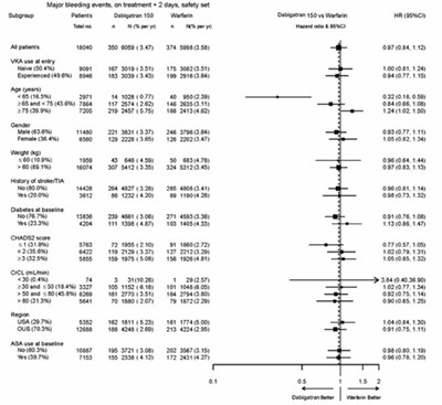 dab-igatran-f1-2 - dab igatran f1 2