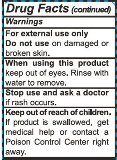 Warning (Warnings)
