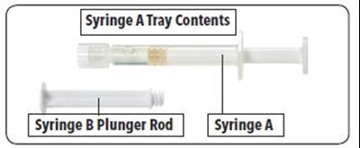 Figure 1 and Figure 2 - eligard 1