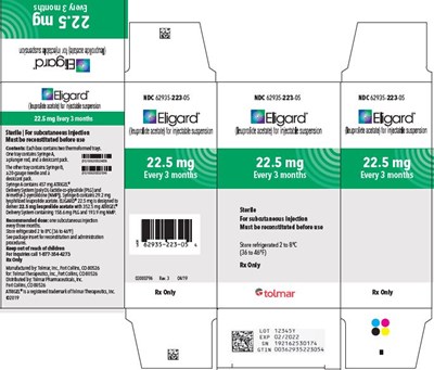Eligard 29