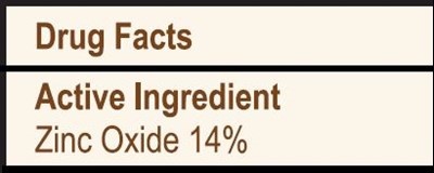 Otc Active Ingredients (Active)