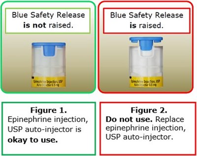 Instructions For Use Step 1 Figure 1 (Image 03)