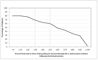 Figure-2 (Figure 2)