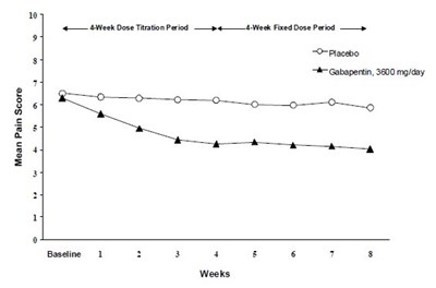 Figure1 (Figure1)