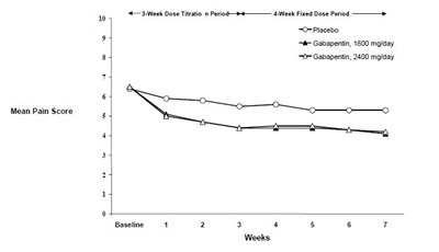 Figure2 (Figure2)