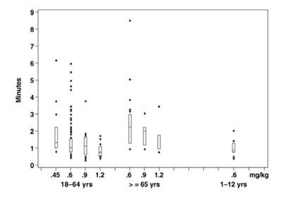 Figures 1 (Image 02)