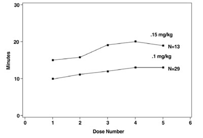 Figure 3 (Image 04)