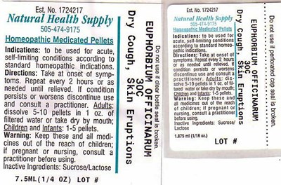 Dry Cough Skin Eruptions Label (Nhs Dry Cough Skin Eruptions)