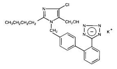 Image Of Losartan Potassium Chemical Structure (Hyzaar 01)