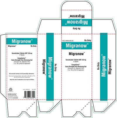 Image Description (Migranow V5)