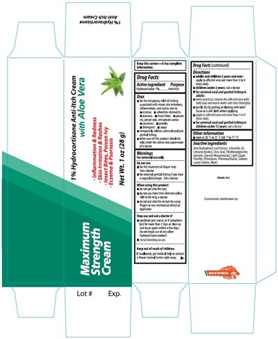 "image Description" (Hydrocortisone Cream 28g Tube Label)