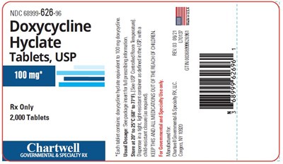 Doxycycline 17