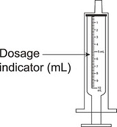 Figure-6 (Figure 6)