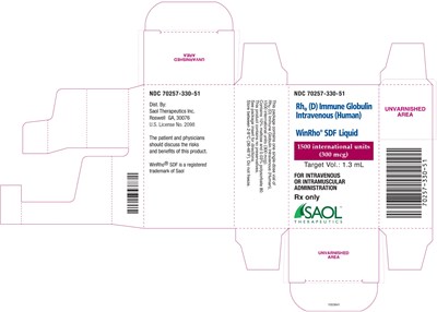 winrho-sdf-02.jpg 1500 IU Carton Label - winrho sdf 02