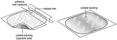 image-05.jpg Instructions for Use Figure C and Figure D - image 05