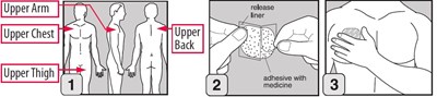 image-12.jpg Dosage application 12 mg/24 h - image 12