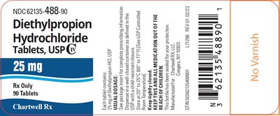 Image Description (Diethylpropion Hydrochloride 25mg Tablets Label)