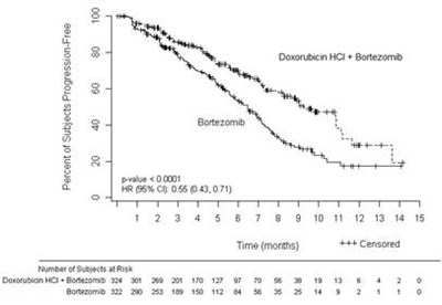 Figure 1 - 1a930cb7 5363 4229 9f39 53edc07a43d6 05