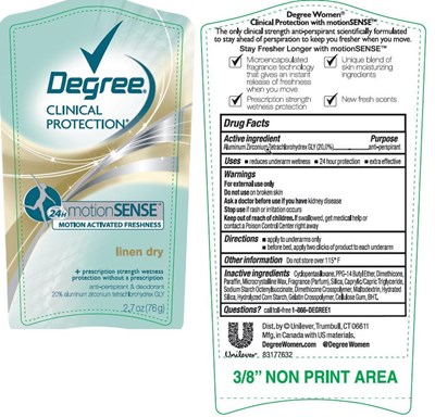 Degree Clinical Motion Linen Dry Pdp (Degreeclinmotionlinendrypdp)