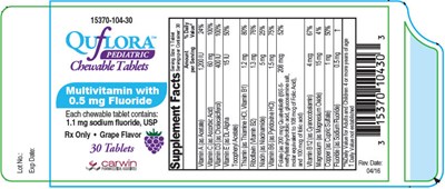 PRINCIPAL DISPLAY PANEL - 0.5 mg Tablet Bottle Label - quflora 02