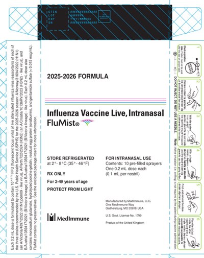 carton-10-prefilled-sprayers.jpg carton-10-prefilled-sprayers - carton 10 prefilled sprayers