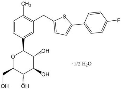Chemical Structure - invokana 01