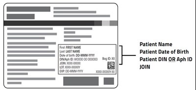 Figure 1 (Abecma 01)