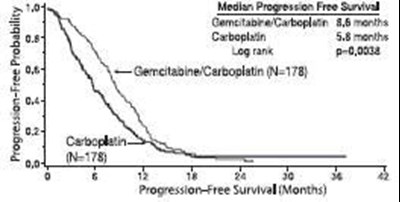 Figure 1 (Gem0k 0001 02)
