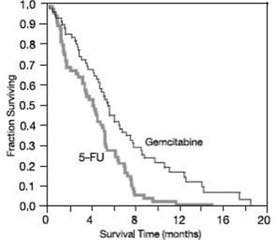 Figure 4 (Gem0k 0001 05)