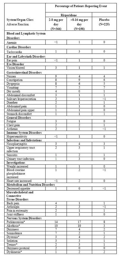 table1.jpg table1 - table1