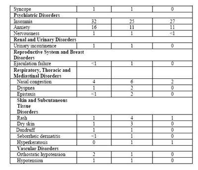 table1a.jpg table1a - table1a