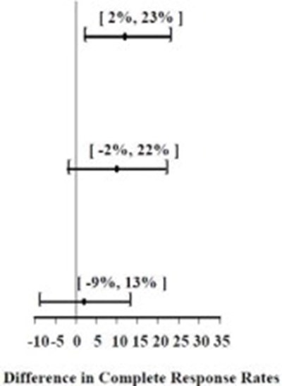 Figure - pal0b 0001 02