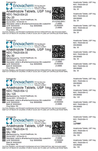 bottle - anastrozole 1mg label