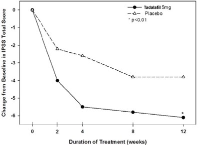 tadalafil-tablets-usp-9.jpg 10 - tadalafil tablets usp 9