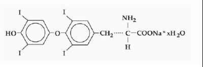 str - levothyroxine str