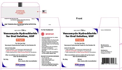 25mg-ml-kit-300ml-2-1 - 25mg ml kit 300ml 2 1