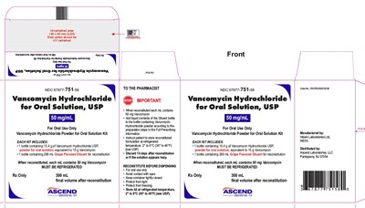 50mg-ml-kit-300ml-2-1 - 50mg ml kit 300ml 2 1