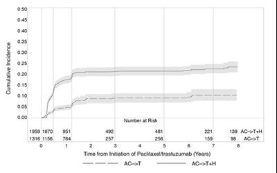 trazimera-01.jpg Figure 1 - trazimera 01