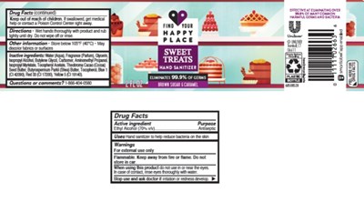 FYHPSweetTreatsHandSanitizer.jpg FYPH Sweet Treats Hand Sanitizer - FYHPSweetTreatsHandSanitizer