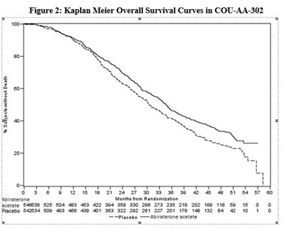 Figure2.jpg (Figure2)