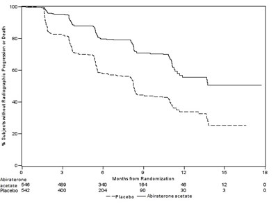 Figure3.jpg (Figure3)